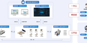 Plaso伯索成功入选2024教育部“智慧教育优秀案例”！