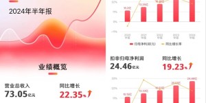 李践新著《赢利》升级版正式上市！被誉为经营者的“赢利圣经”